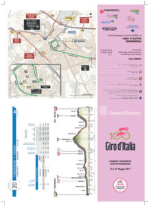 Giro d'Italia Pordeone Var06